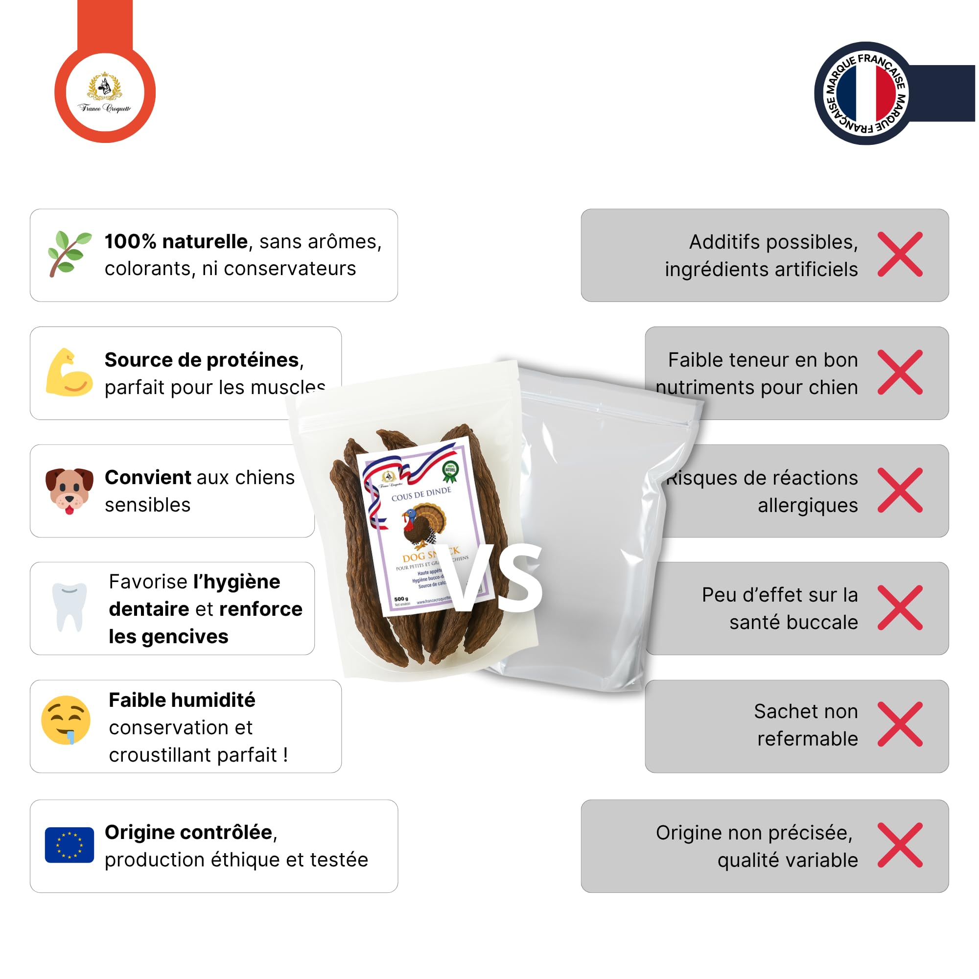 france-croquettes-r-compenses-cous-de-dinde-friandise-chien-500-g image 5