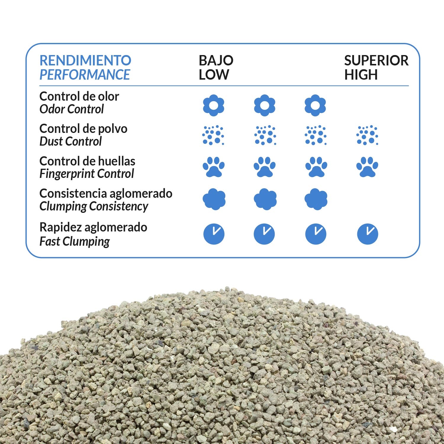arquivet-liti-re-chat-agglom-rante-bentonite-sans-parfum image 4