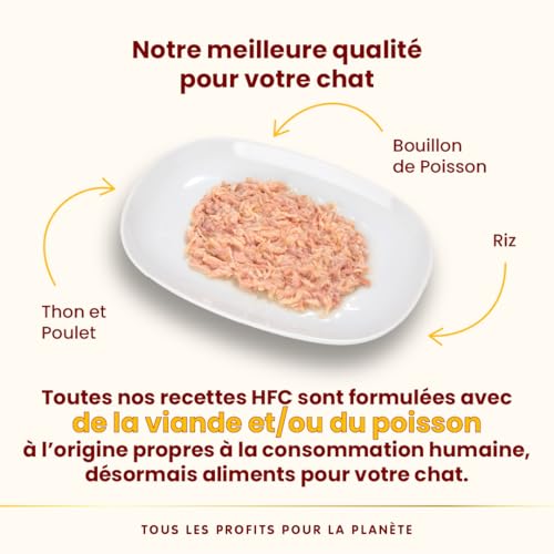 almo-nature-hfc-natural-thon-et-poulet-p-t-e-chat-24x150g image 8