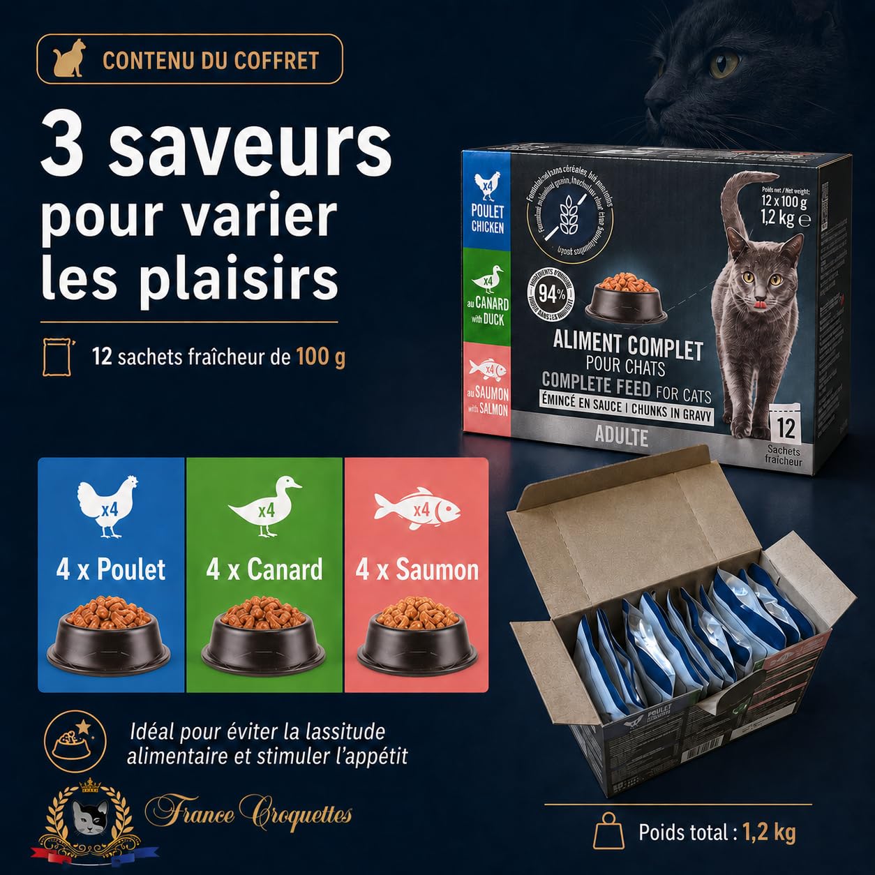 france-croquettes-minc-sauce-p-t-e-chat-12x100g-poulet-canard image 4