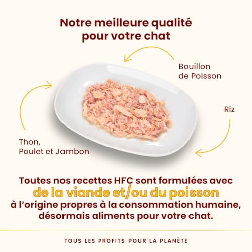 almo-nature-hfc-natural-p-t-e-thon-poulet-jambon-24x150g image 8