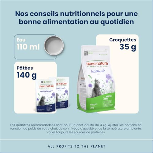 almo-nature-functional-intestinal-help-p-t-e-chat-30x70g image 7