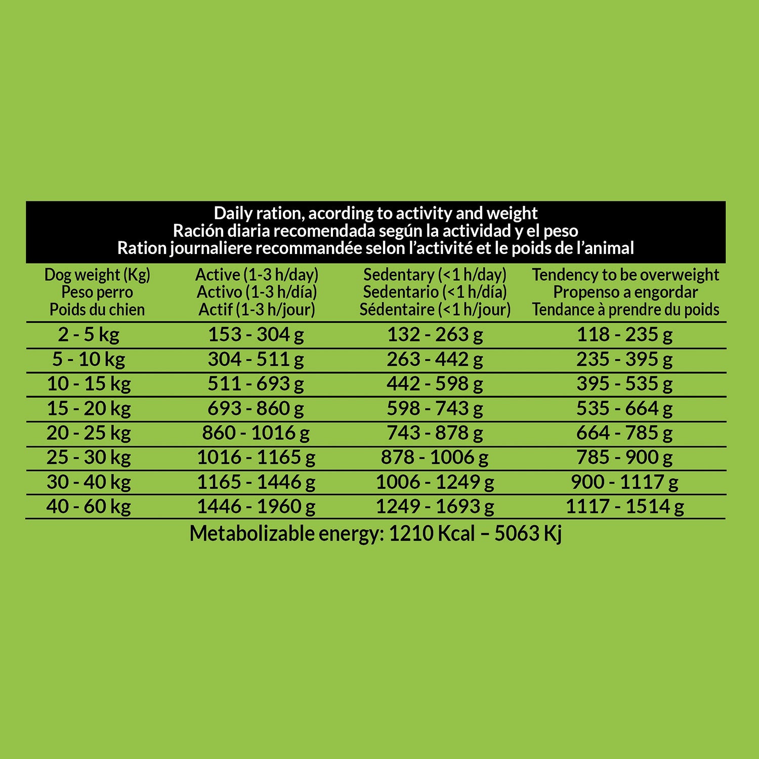 arquivet-p-t-e-chien-thon-dinde-potiron-400-g-sans-c-r-ales image 2