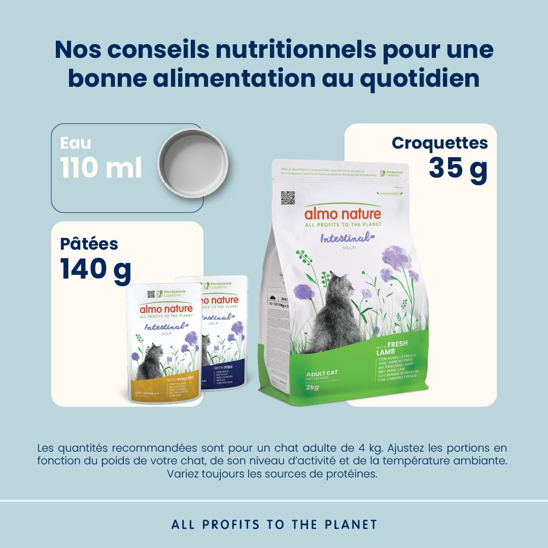 almo-nature-functional-intestinal-help-croquettes-agneau-2kg image 3