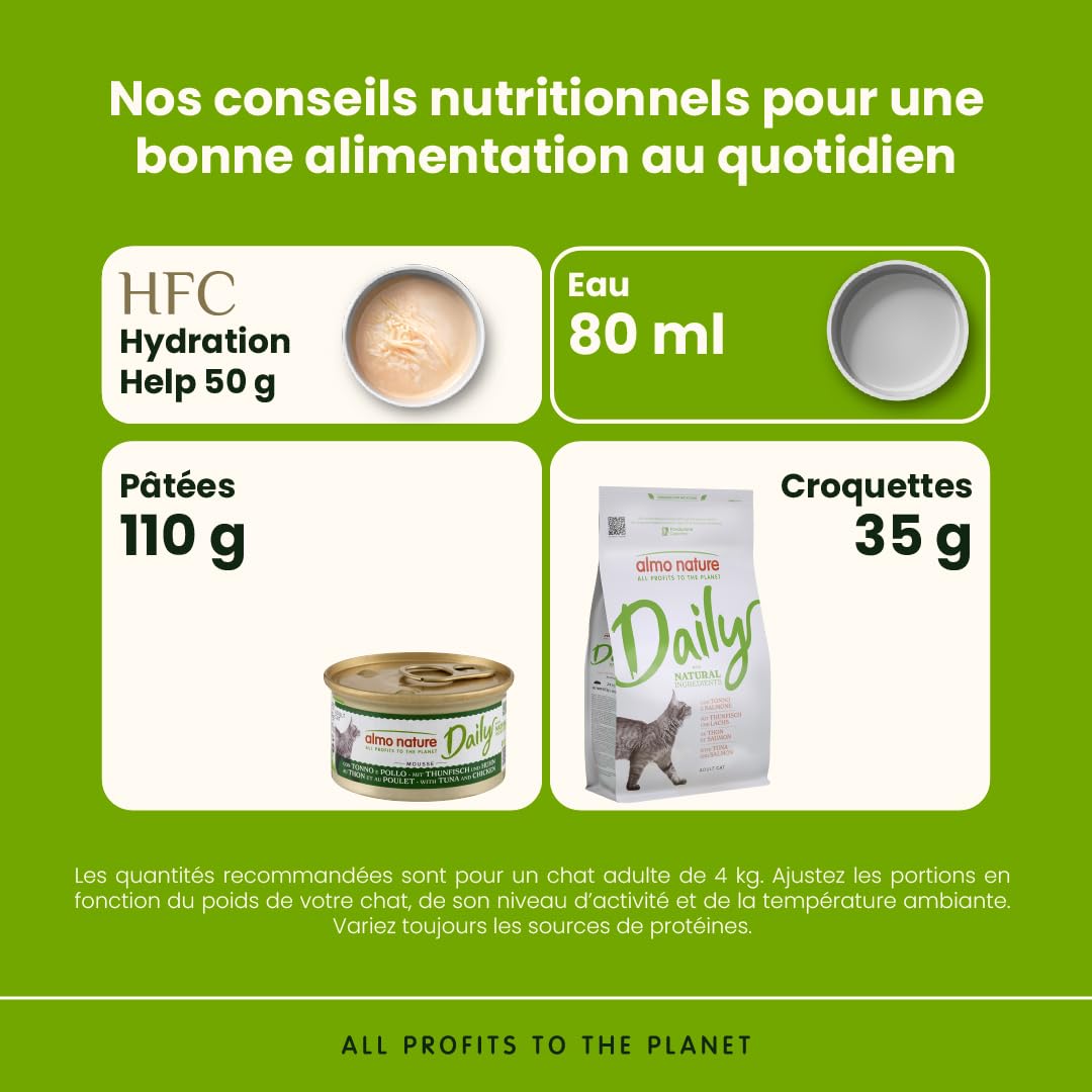 almo-nature-daily-mousse-thon-poulet-p-t-e-chat-24x85-g image 3