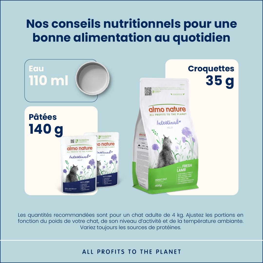 almo-nature-functional-intestinal-help-p-t-e-chat-30x70g image 3