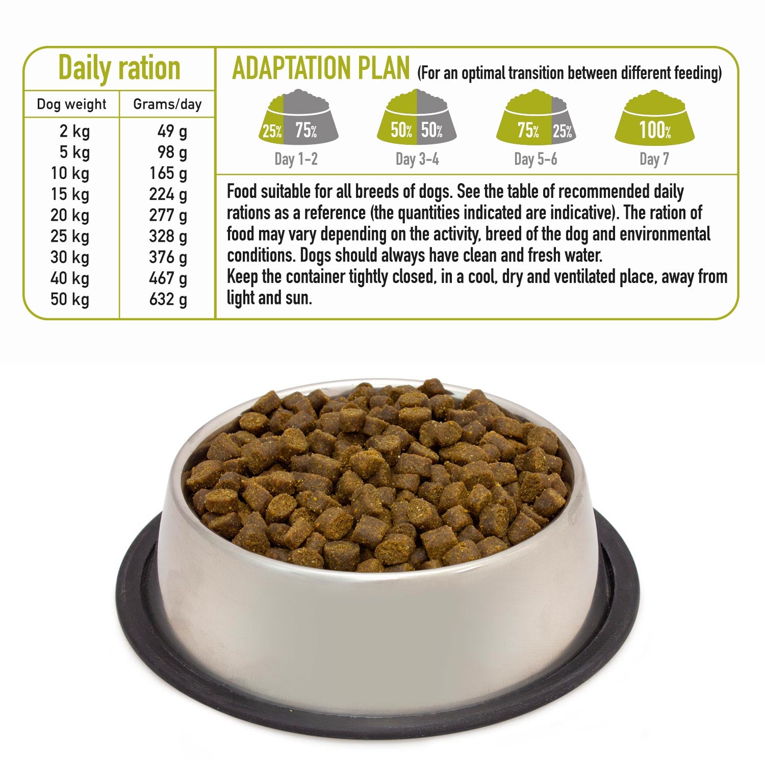 arquivet-fresh-porc-ib-rique-aliment-chien-2-5-kg image 5