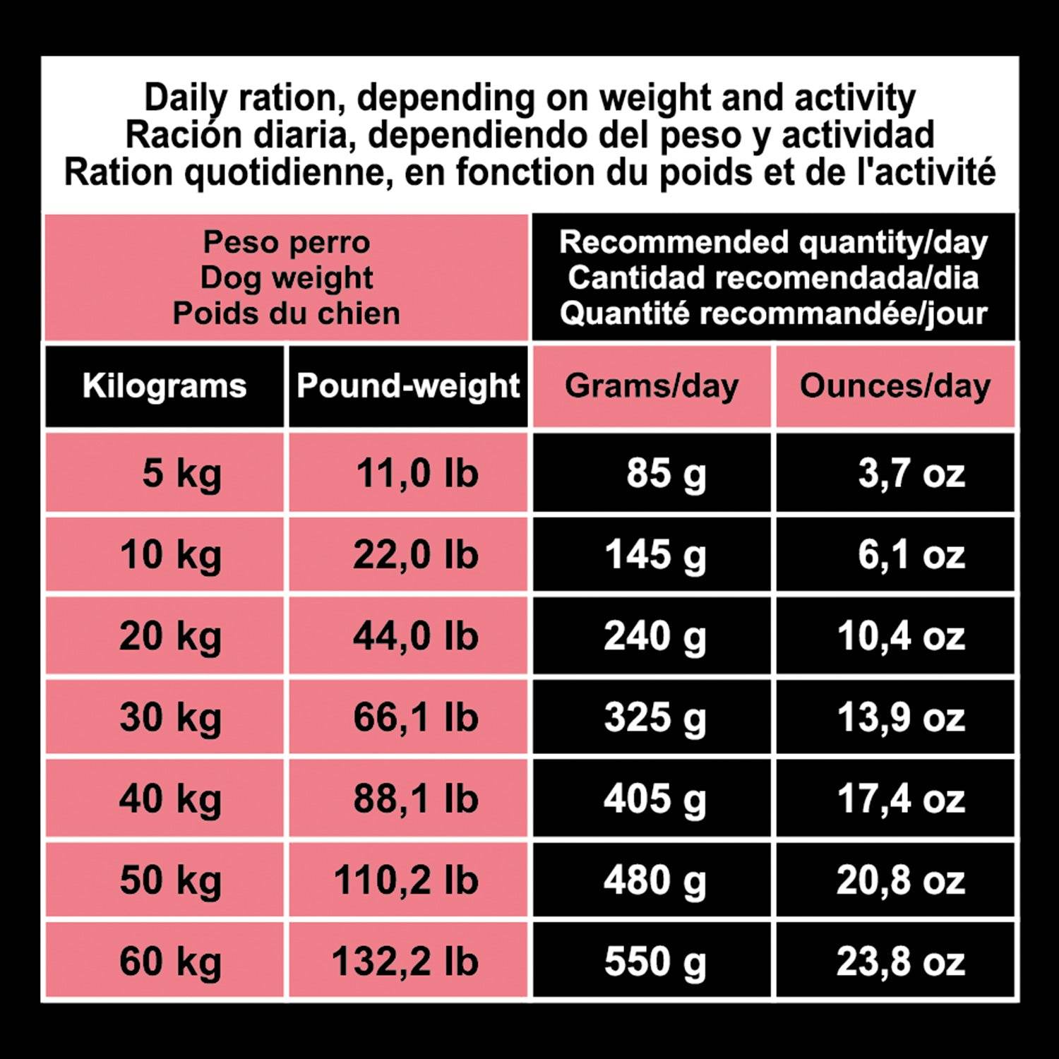 arquivet-original-croquettes-chien-saumon-riz-3-kg-adulte image 5