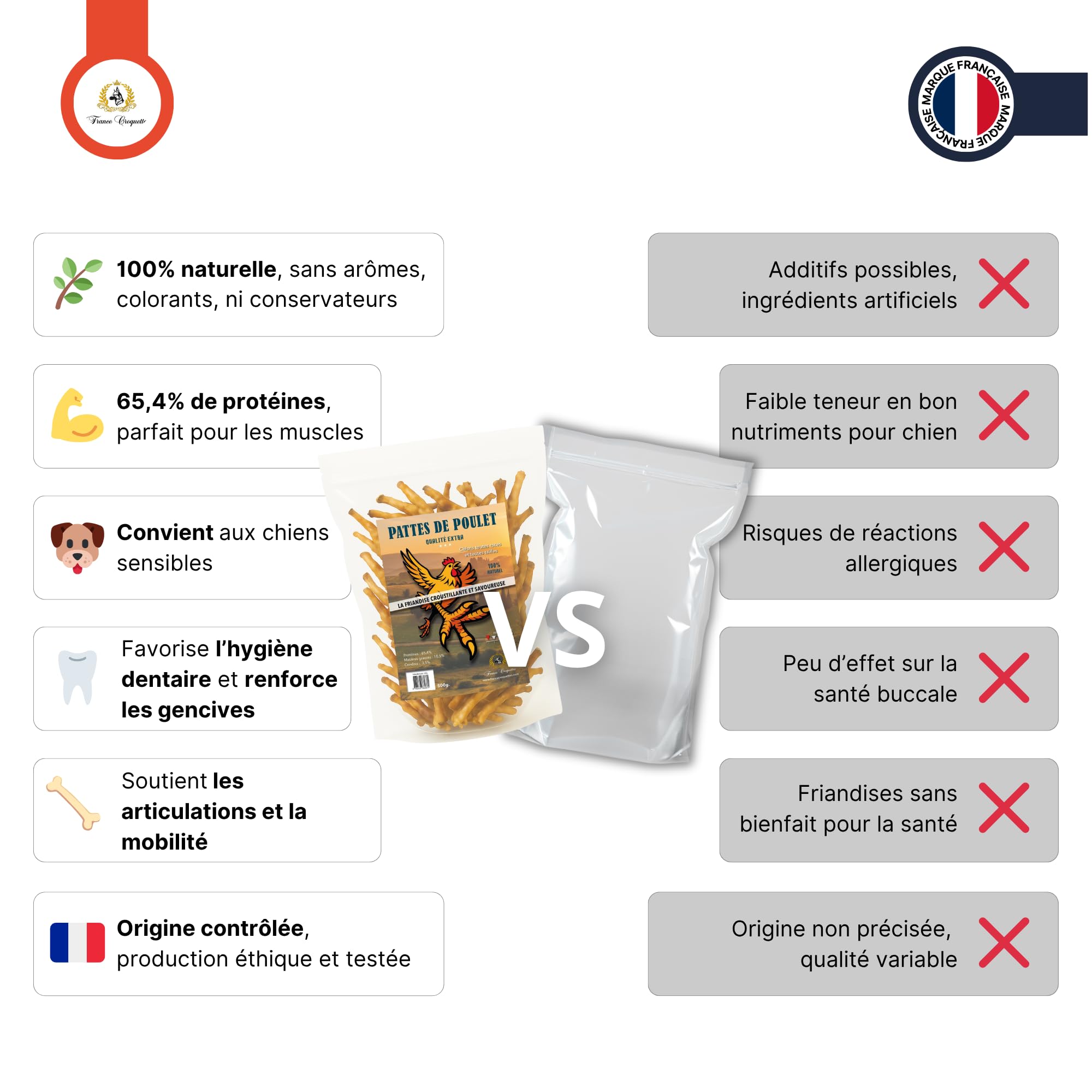 france-croquettes-friandises-pattes-poulet-friandise-chien-500g image 2