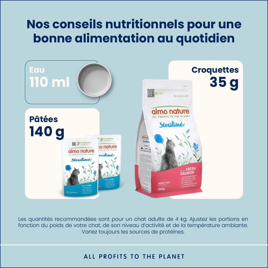 almo-nature-functional-sterilised-p-t-e-merlu-light-70g-x30 image 4