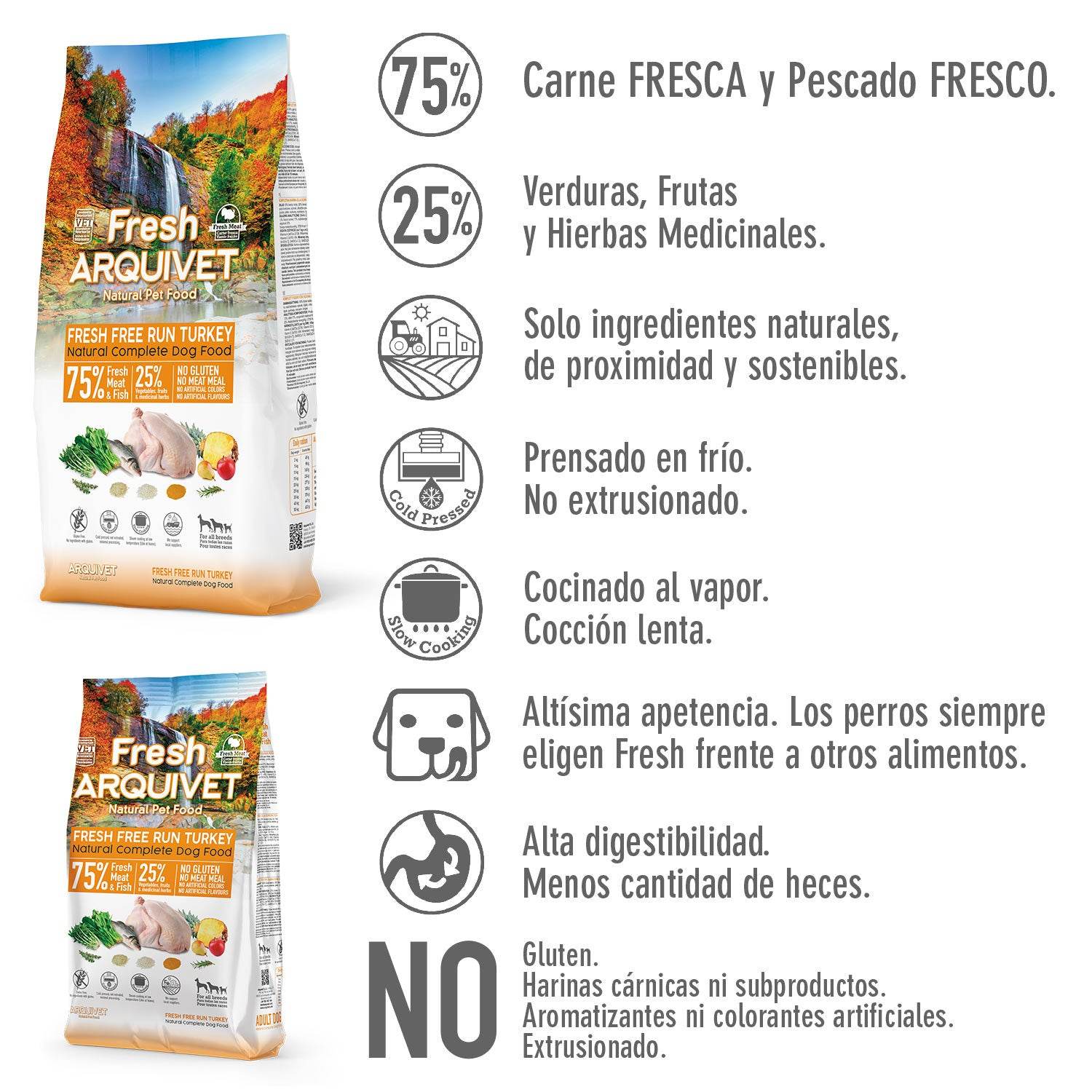 arquivet-semi-humide-dinde-fermi-re-fra-che-2-5-kg-chien image 3
