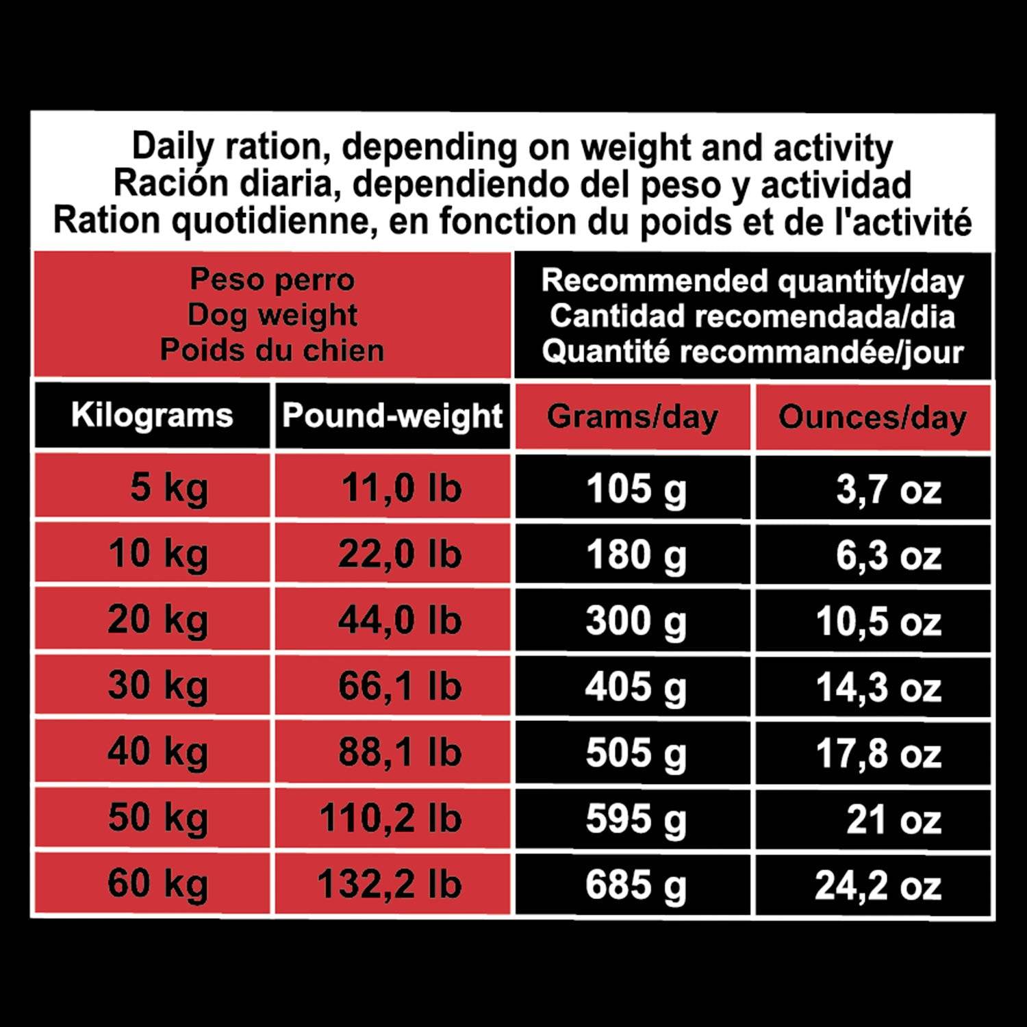 arquivet-original-porc-ib-rique-riz-croquettes-adulte-3-kg image 6