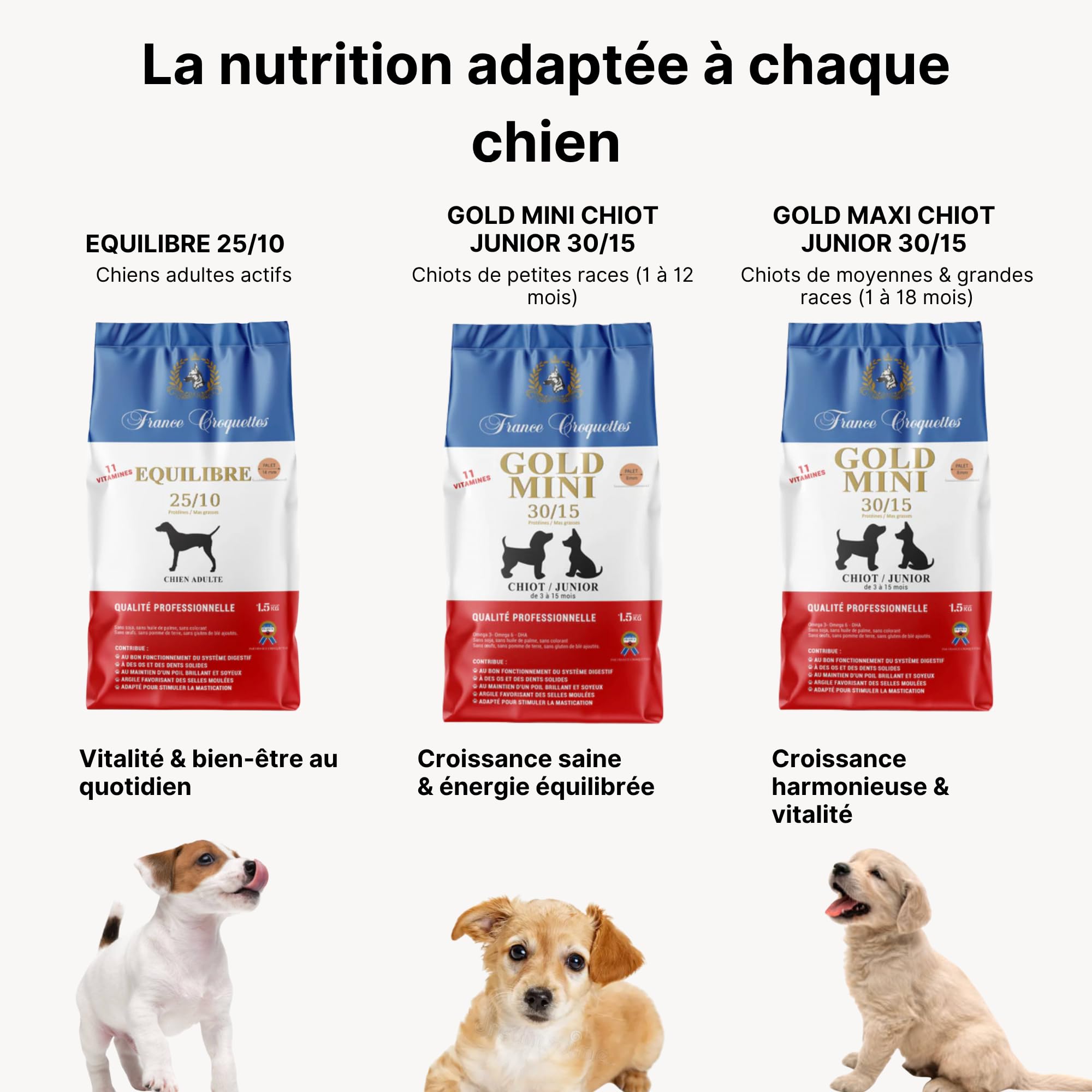 france-croquettes-gold-starter-croquettes-chiot-12kg-sevrage image 7