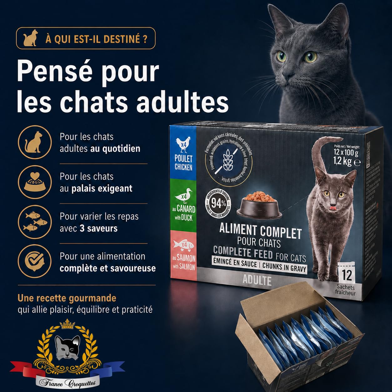 france-croquettes-minc-sauce-p-t-e-chat-12x100g-poulet-canard image 5