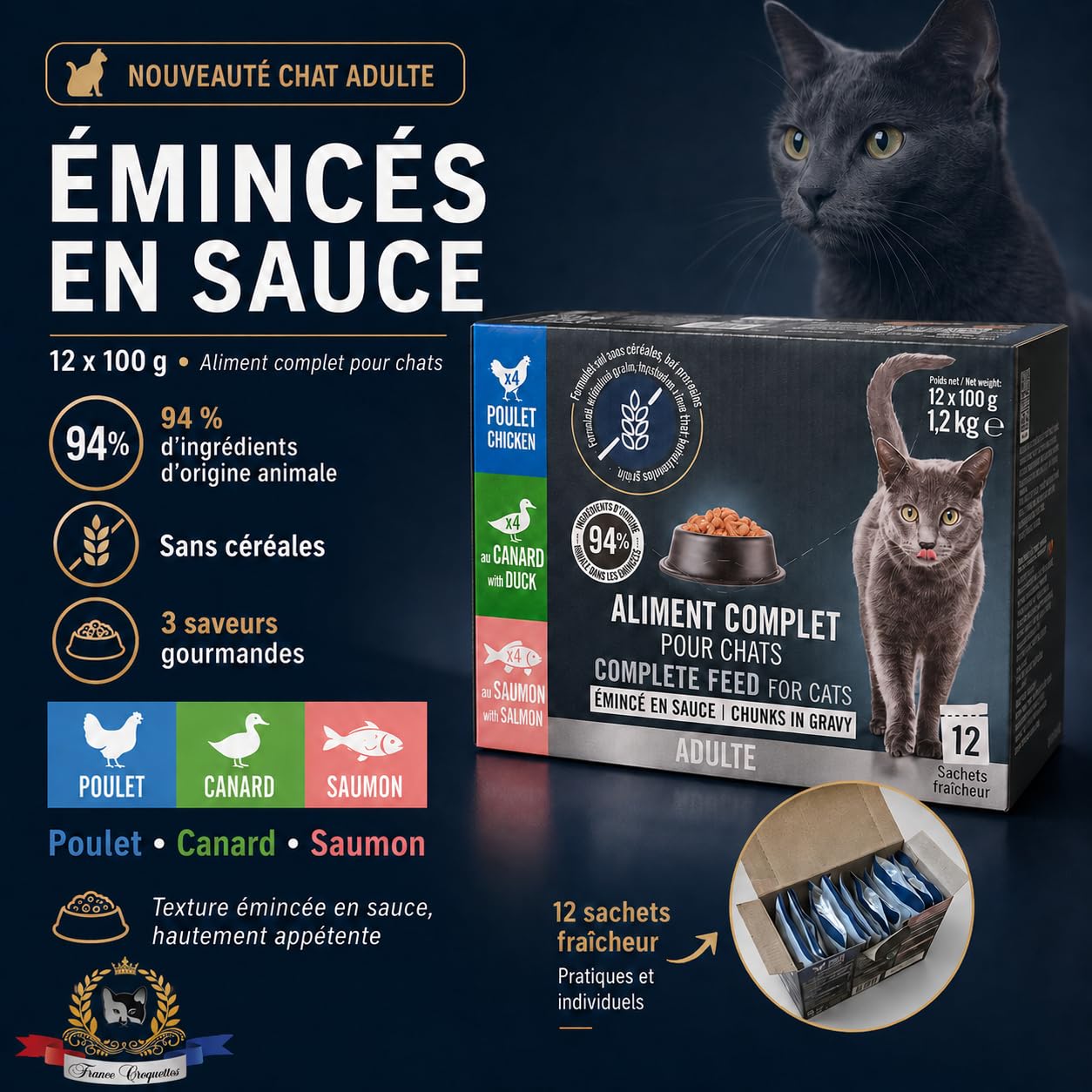 france-croquettes-minc-sauce-p-t-e-chat-12x100g-poulet-canard image 2