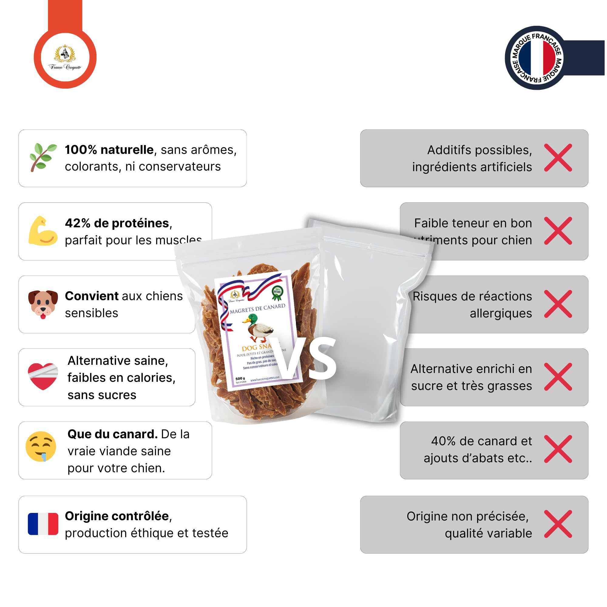 france-croquettes-friandises-magret-canard-chien-500g-tendre image 6