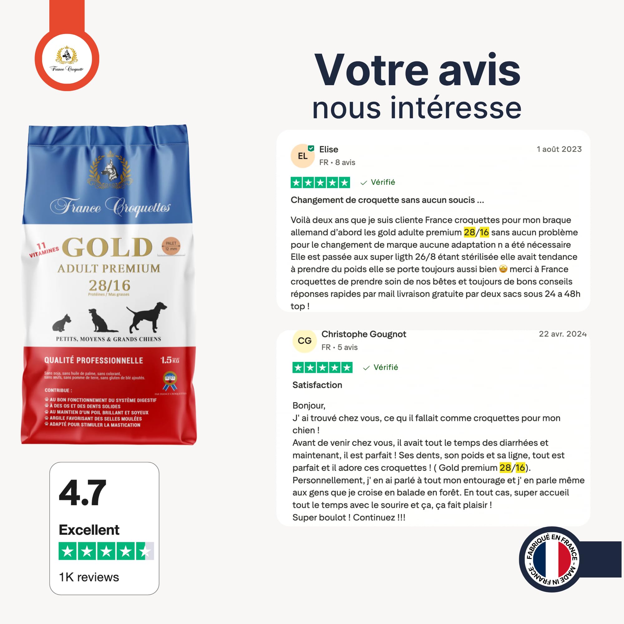 france-croquettes-gold-premium-28-16-croquettes-chien-adulte image 3