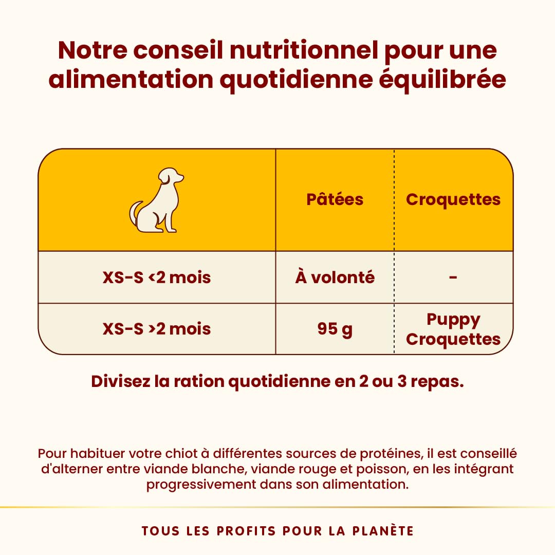 almo-nature-hfc-puppy-p-t-e-chiot-poulet-croissance-sans-gluten image 4