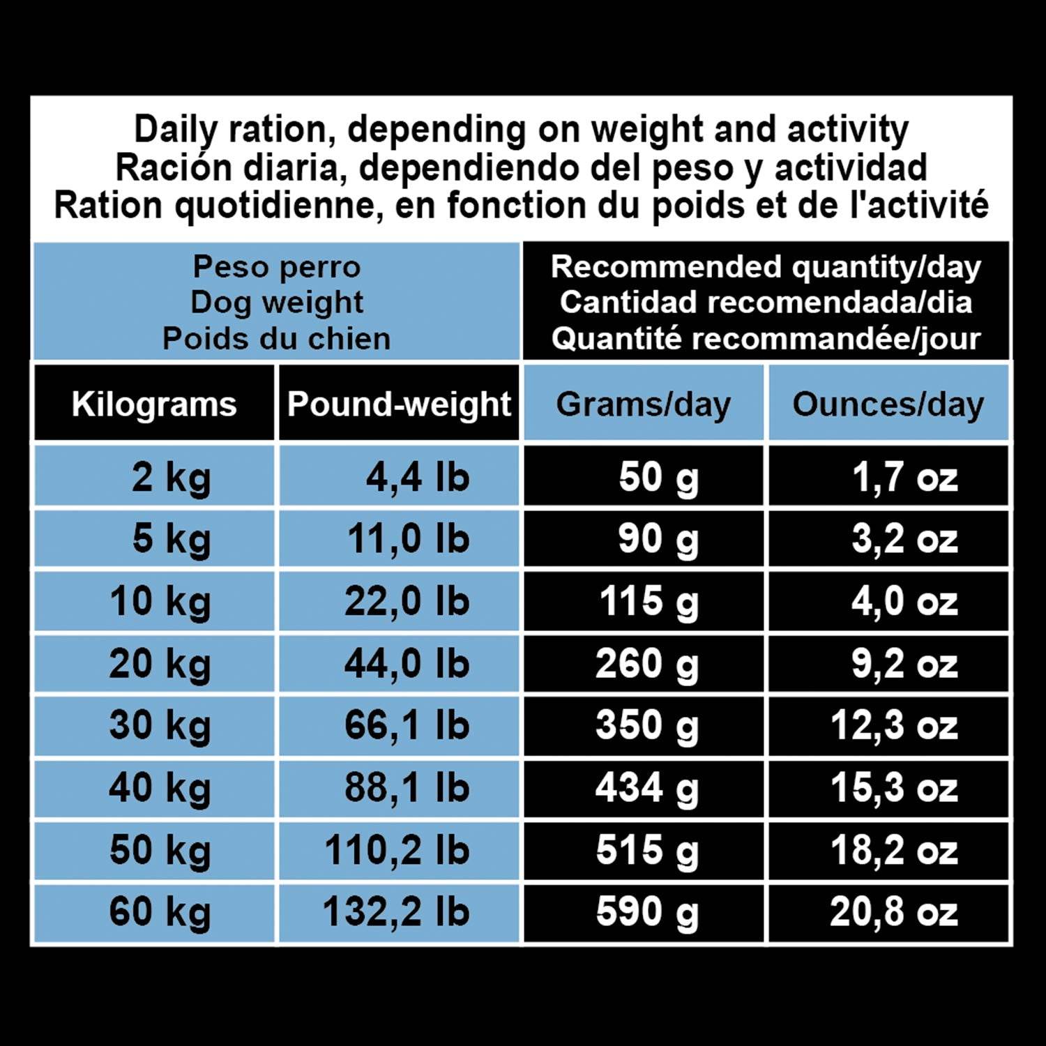 arquivet-original-croquette-light-poulet-riz-3-kg-senior image 4