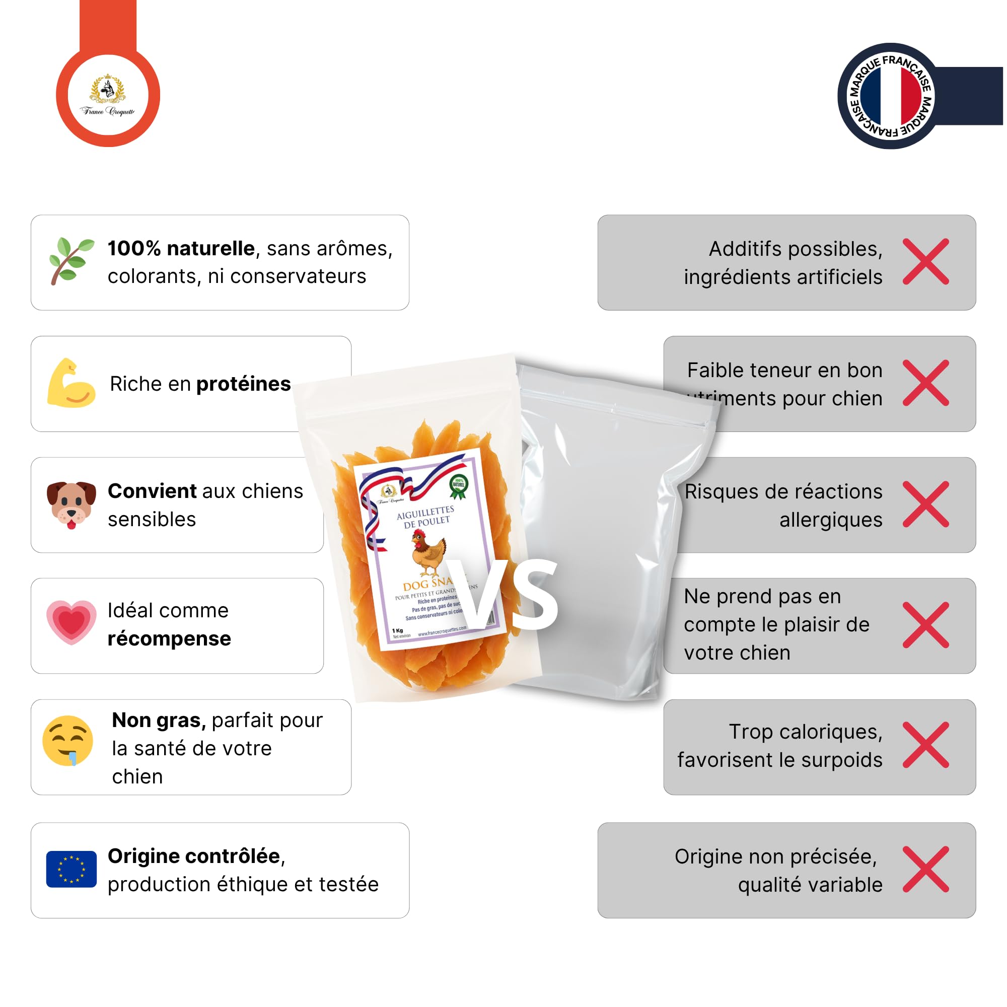 france-croquettes-aiguillettes-poulet-chien-500g-tendres image 2