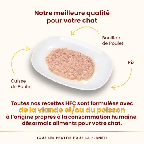 almo-nature-hfc-natural-cuisse-poulet-p-t-e-chat-24x150g image 8
