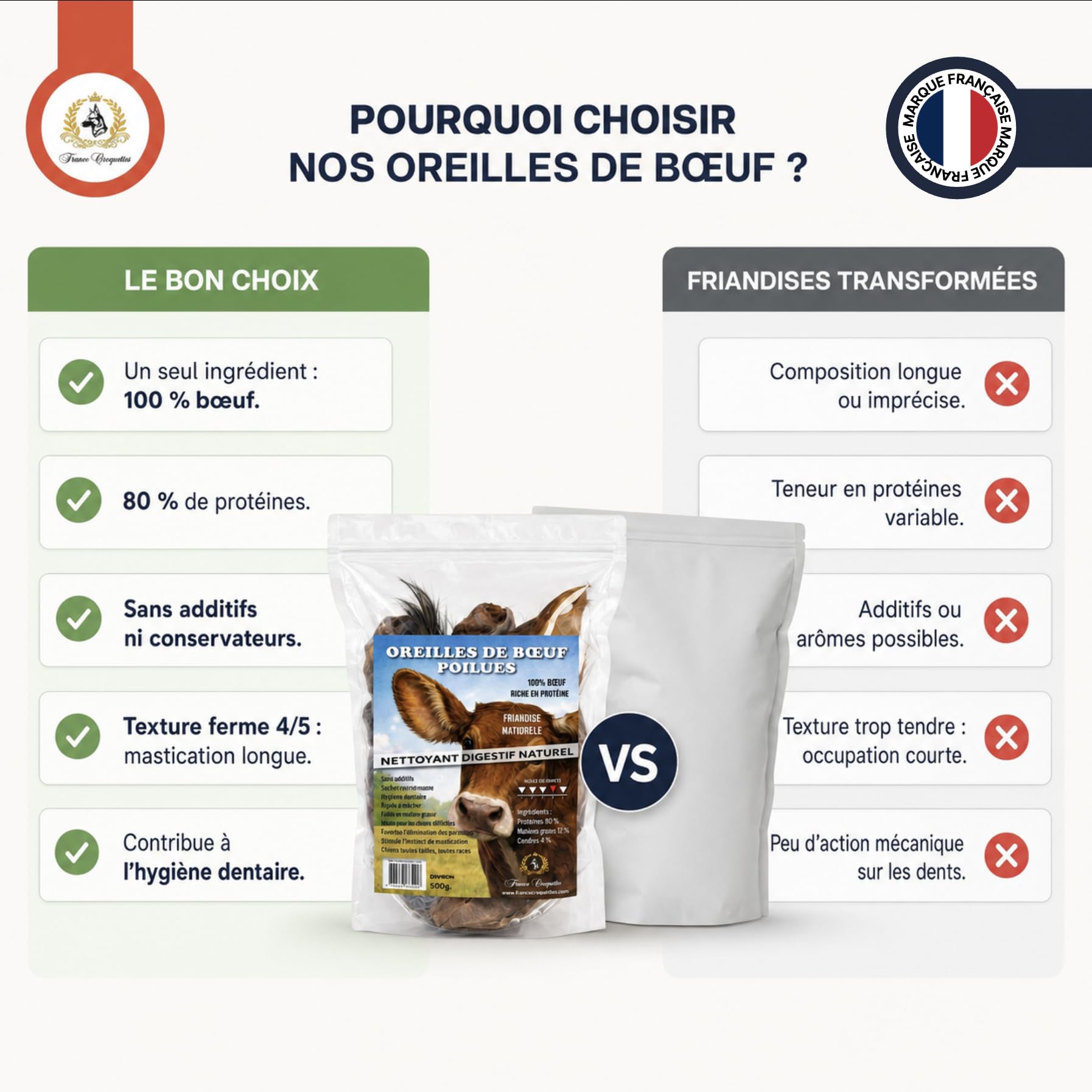 france-croquettes-les-poilus-oreilles-de-b-uf-friandise-500-g image 4