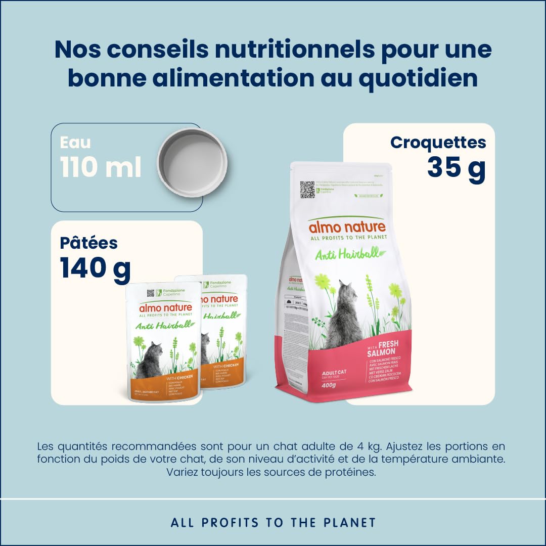 almo-nature-functional-anti-hairball-p-t-e-poulet-anti-boules-70g-x30 image 3