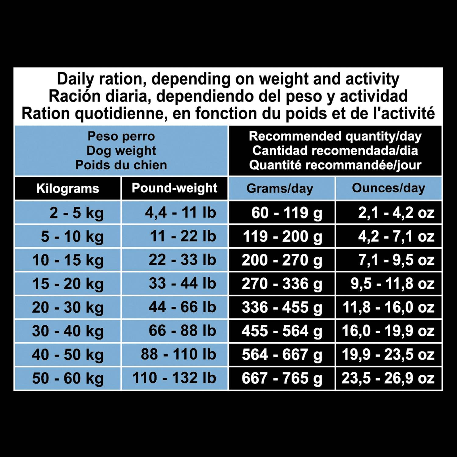 arquivet-super-premium-light-croquettes-chien-poulet-3-kg image 4