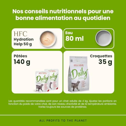 almo-nature-daily-p-t-e-chat-poulet-b-uf-30x70g-en-sauce image 7
