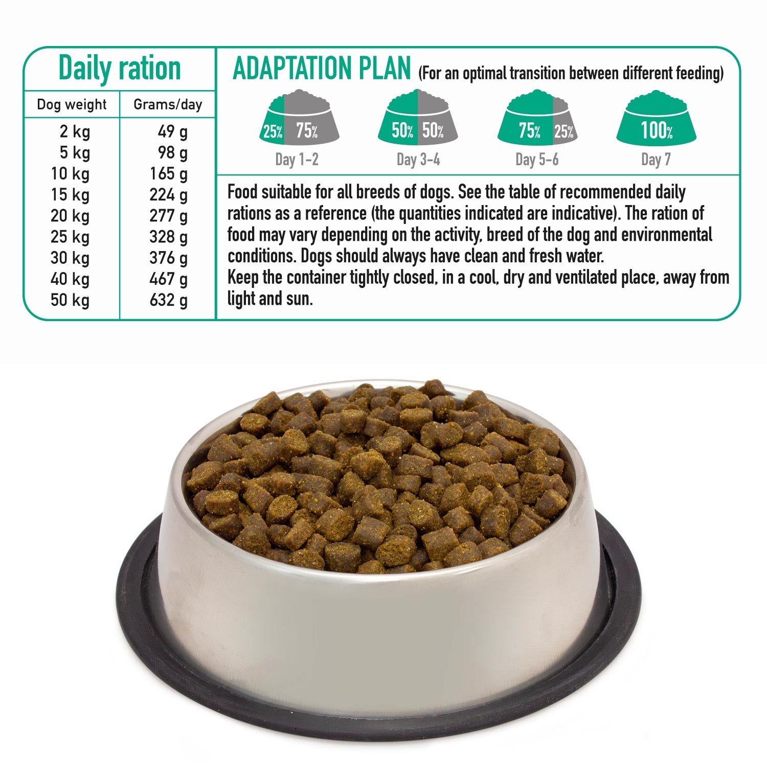 arquivet-canard-semi-humide-croquettes-chien-2-5-kg image 5