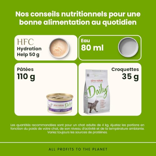 almo-nature-daily-mousse-lapin-p-t-e-chat-24x85-g-sans-c-r-ales image 7