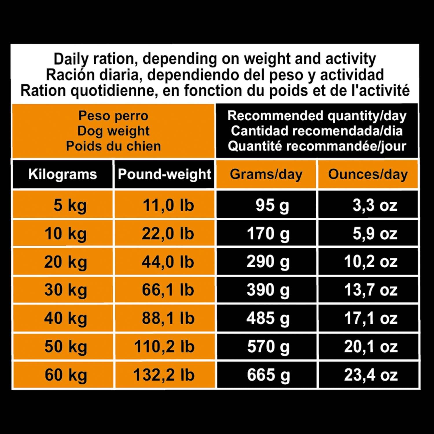 arquivet-original-croquettes-chien-poulet-riz-3-kg-adulte image 4