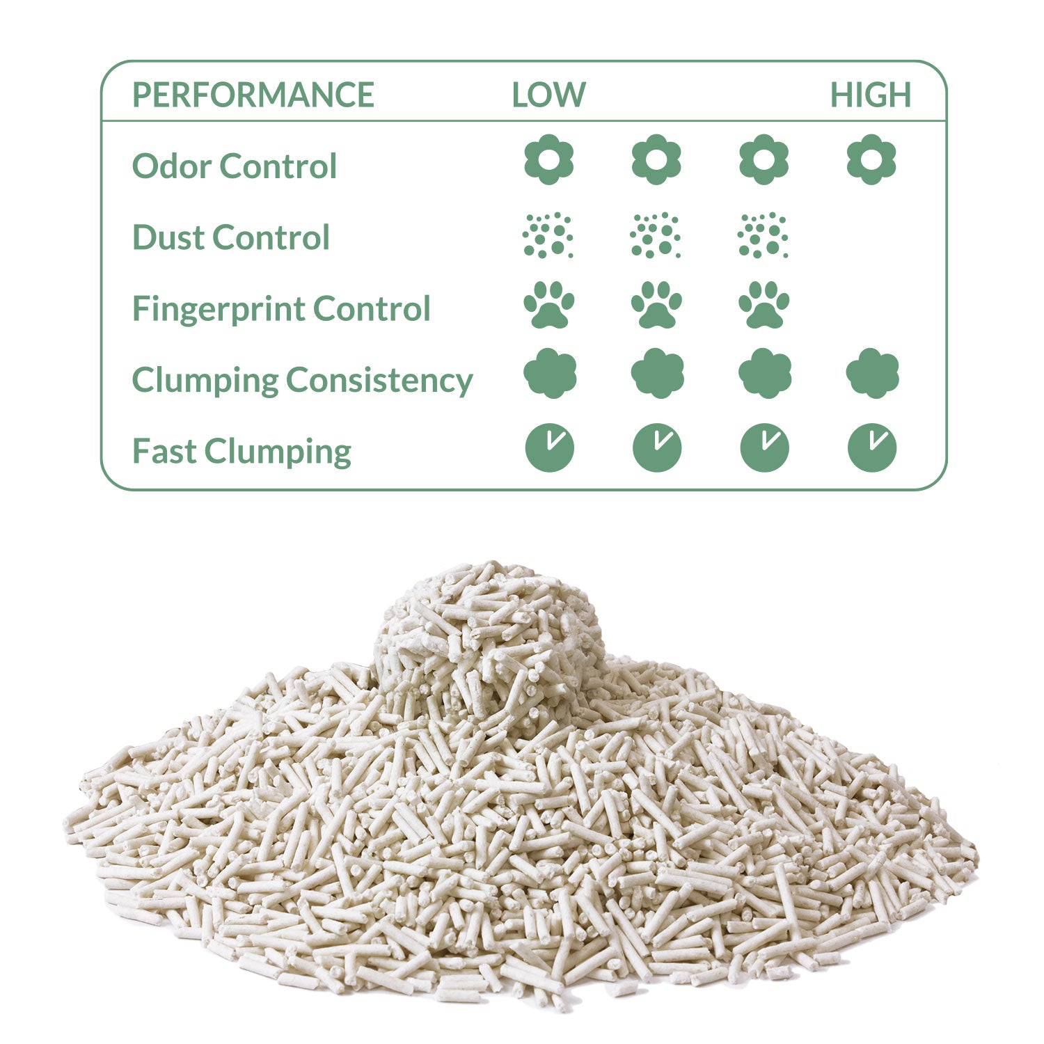 arquivet-original-tofu-liti-re-chat-agglom-rante-6-l-biod-gradable image 2