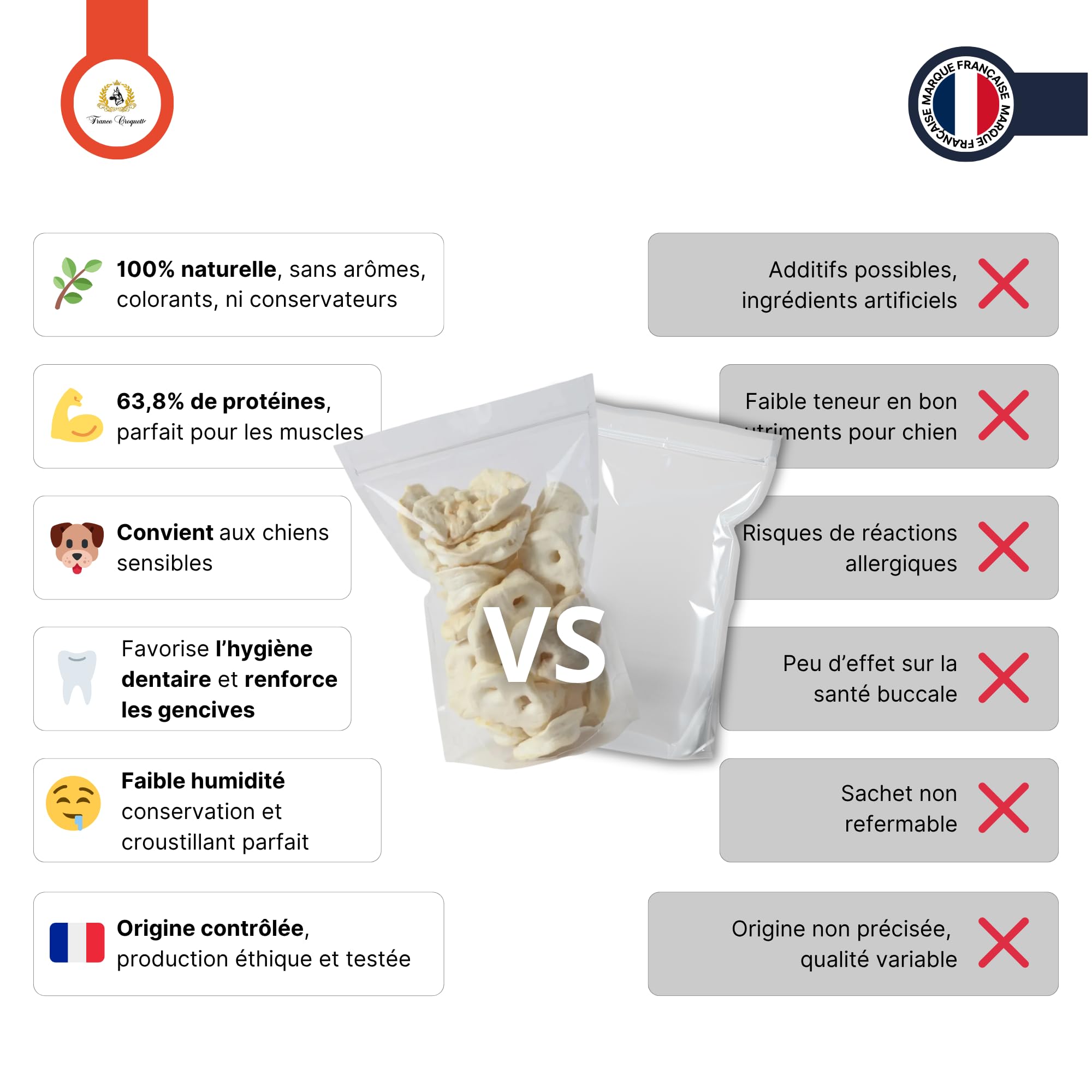 france-croquettes-friandise-chien-nez-porc-x20-mastication-longue image 3