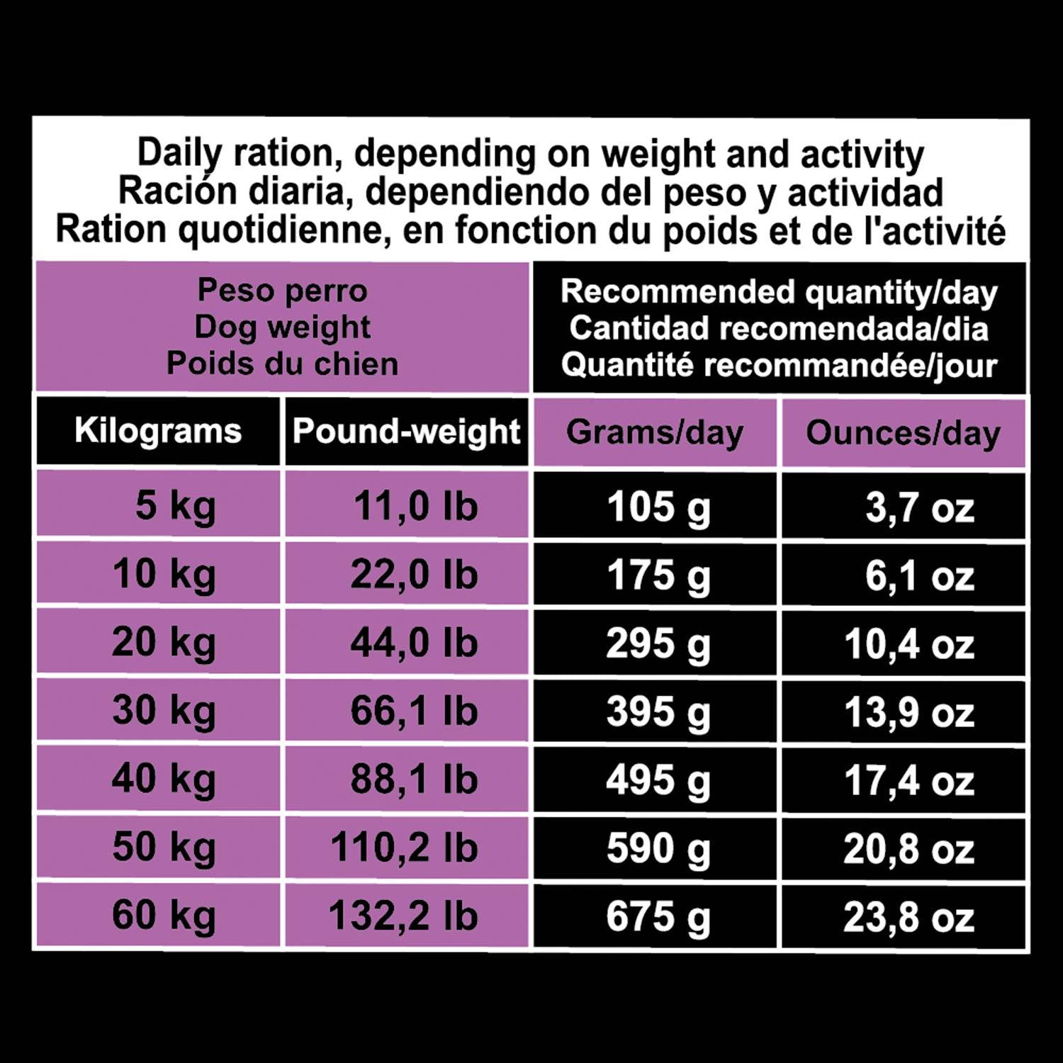 arquivet-original-croquettes-agneau-riz-chien-adulte-3-kg-premium image 4