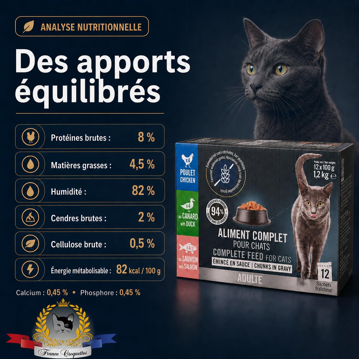 france-croquettes-minc-sauce-p-t-e-chat-12x100g-poulet-canard image 6