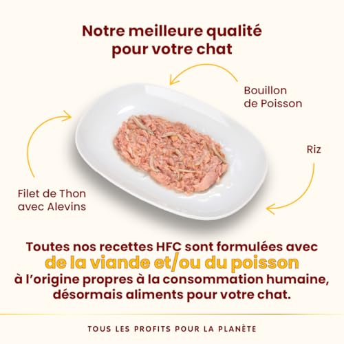 almo-nature-hfc-natural-sachets-chat-thon-alevins-24x55g image 8