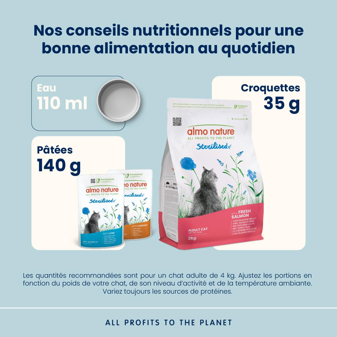 almo-nature-functional-sterilised-croquettes-chat-saumon-2kg image 3
